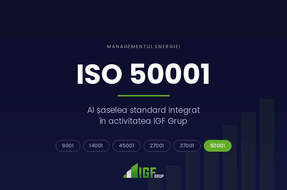 Certificat ISO 50001 managementul energiei obținut de IGF Grup